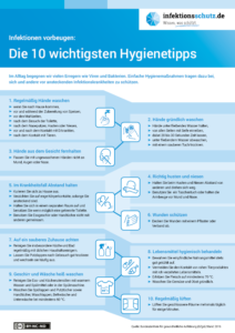 Hygienetipps